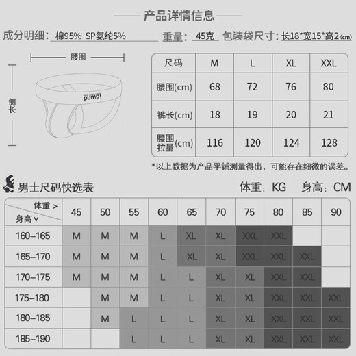 Sexy underwear for men, double butt underwear, cotton low-waisted sports back and free to take off, U convex bag butt lifting thong, blue 1 pair XL