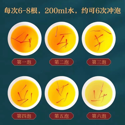 Tibet Straight-haared Authentic Filament Erstes Safran Neujahr Geschenkgeschenk für Älteste Nicht-Iranian Safran chinesische medizinische Materialien Safran 20g Geschenkbox [Klassische Farbe]