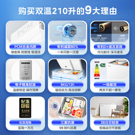 Midea Midea Freezer 210 liters for both home and business use, refrigerated and frozen dual-temperature double-box freezer, first-class energy efficiency electronic temperature control, white 210L BCD-210DKEM(E)