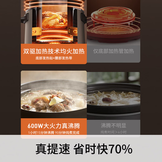 Joyoung quick-stewing electric stew pot, electric stew pot, electric casserole stew, purple casserole pot, bird's nest stew pot, porridge pot, direct stew pot, 5L large-capacity multi-function pot, can be reserved for heat preservation GD506