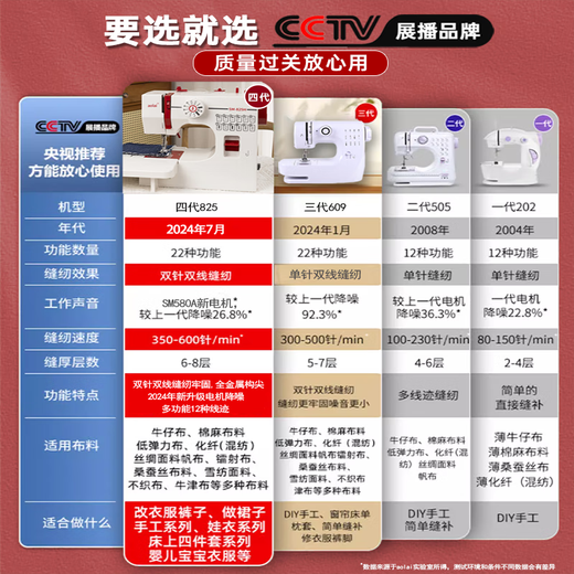AOLAI household sewing machine small lock edge electric fully automatic multi-function desktop new style thick sewing clothes sewing charter machine [Export quality] 825H luxury package