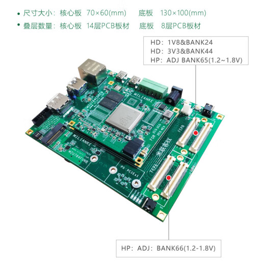 MILIANKE MLK-F20-CM02-2CG/3EG/4EV FPGA Tablero de desarrollo Xilinx Zynq M comprar tarjeta DAC Algo-Daq9767-14bits-125