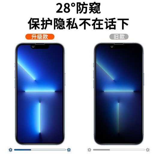 Filke [zweiteiliges Paket] Apple 16/E/Pro/Promax Tempered Film Anti-Peeping Film iPhone 16e/16plus HD Vollbildcover Mobiltelefon Anti-Fall-Objektiv-Schutzfilm Apple 16 [Anti-Perveious Diamond Film] -2-Piece-Paket