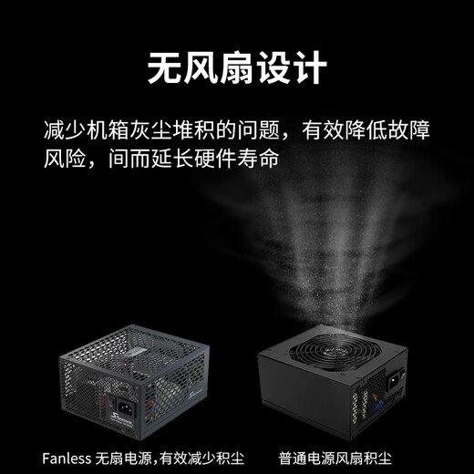 SEASONIC Haiyun 700W PRIME flagship titanium fanless power supply fanless 0dBA all-day capacitor
