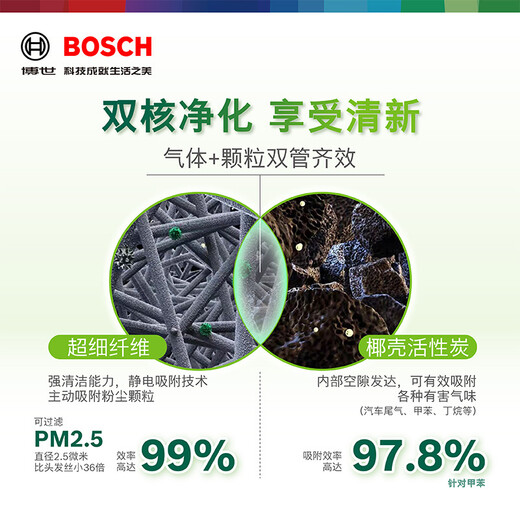 博世（BOSCH）活性炭空调滤芯5196宝马5系520Li/525Li/528i/530Le/6系/7系740Li