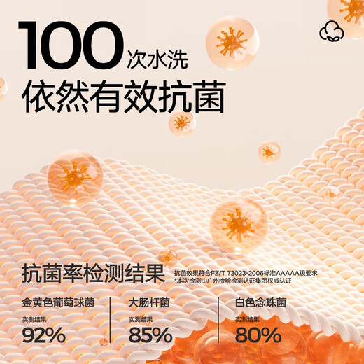 海澜之家（HLA）保暖内衣男士秋衣秋裤100%纯棉秋冬季蛇年大红色打底线衣线裤套装 藏青色【100%纯棉抗菌】 4XL 190/115(建议170-190斤)