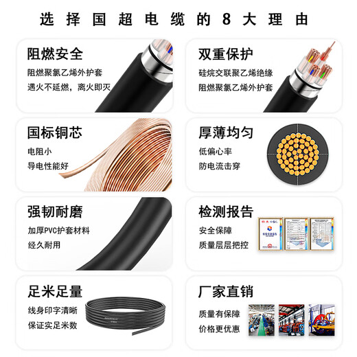 Guochao Wire and Cable YJV22-0.6/1KV-3*4+1*2.5 Copper core national standard armored buried 3+1 core power cable 1 meter [spot]