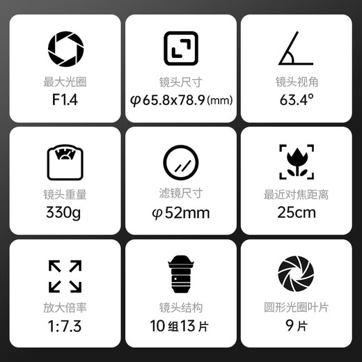 SIGMA 23mm F1.4 DC DN Contemporary half-frame large aperture fixed focus lens mirrorless portrait live broadcast (Sony E-mount)