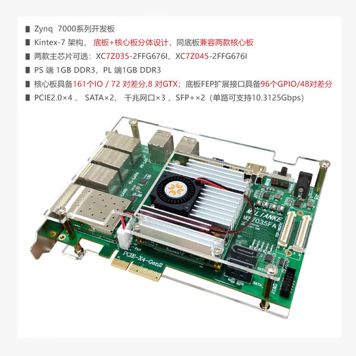 双铂 MLK MZ7035FA XILINX FPGA开发板Zynq （套餐A+DVP OV5640+B