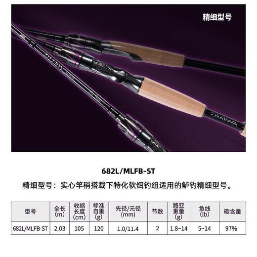 达亿瓦（DAIWA）ZILLION CS子龙竞技路亚竿两2节竿近海水船钓海钓远投碳素钓鱼杆 2.03m 682L/MLFB枪柄2节