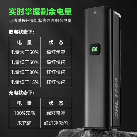 Rockbros (Rockbros) Bike Light Night Riding Highlight Fle Flash Laght Vertient Road Road Bike Riding Equipment accessoires