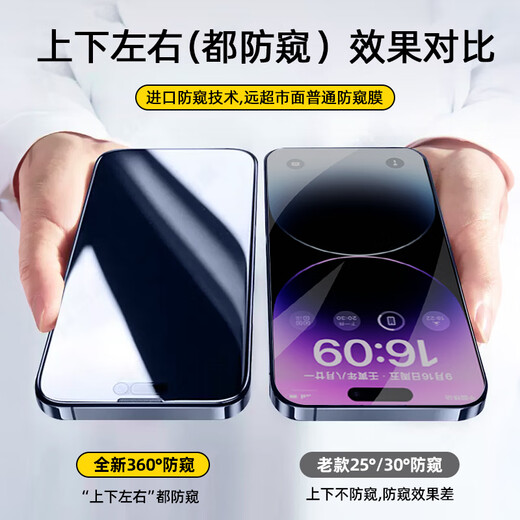 Smorss【360°防窥】适用苹果12钢化膜iPhone12pro手机膜 全屏防偷窥防摔抗指纹护360度隐私保护膜+神器