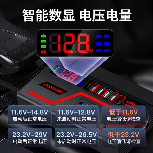 公牛适用车载汽车货车12V24V通用转220V电源插座转换器手机快充 【炫酷方壳】12v24v通用/点烟器 旗舰款氛围灯+数显+全协议+PD口