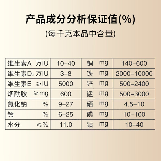 Ouya Taigao 5% cow compound premixed feed, fast estrus and sufficient milk supply, breeding period cow feed premix 25Kg/bag 1 ton (40 bags) 5% cow compound premixed feed