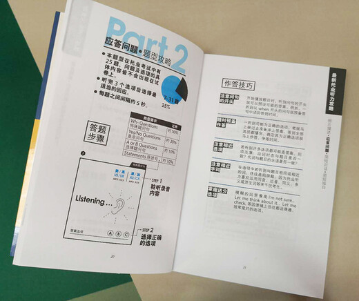 (京仓配送 次日达)托业~~真题模拟及详解:听力Part 1.2.3.4