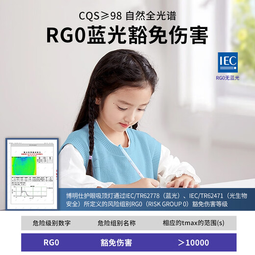 Bominshi full spectrum eye protection led ceiling lamp modern simple and atmospheric master bedroom lamp living room room whole house hall lamp full spectrum Ra 97 round 26W white light