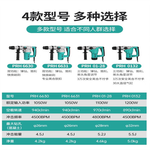 大艺电锤多功能大功率冲击钻6630/28两用工业混泥土家用离合电锤 66301050W双功能