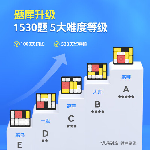 邦诺电子积木超级华容道二合一数字智力磁力滑动拼图儿童益智玩具礼物 学霸蓝