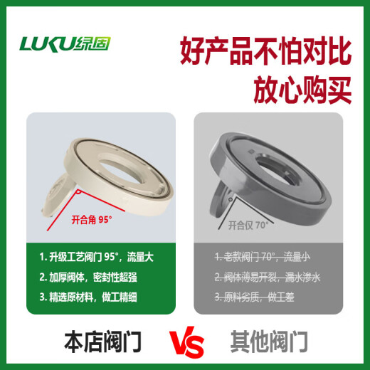 CLCEY对夹式止回阀单向阀单片式止回阀国标美标日标通用/ DN12595度开合EPDM密封