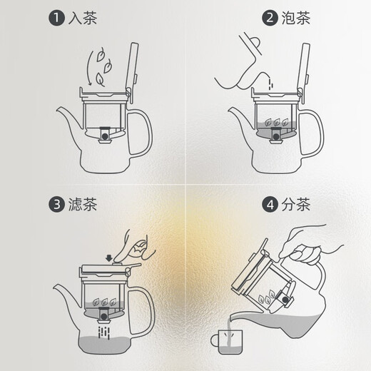 Goldener Herd (Kamjove) verdickter hitzebeständiger Glas Teekanne Vollglas Innenkessel schwimmende Tasse Teekanne Office Teekanne TP-902 (500 ml) Weiß
