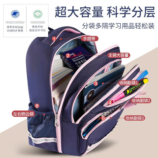 
UNIVERSITY OF OXFORD Oxford University schoolbag primary school students first to third to sixth grade children backpack protect spine and burden reduce girls fashion X723 pink purple grades 3-6 suitable