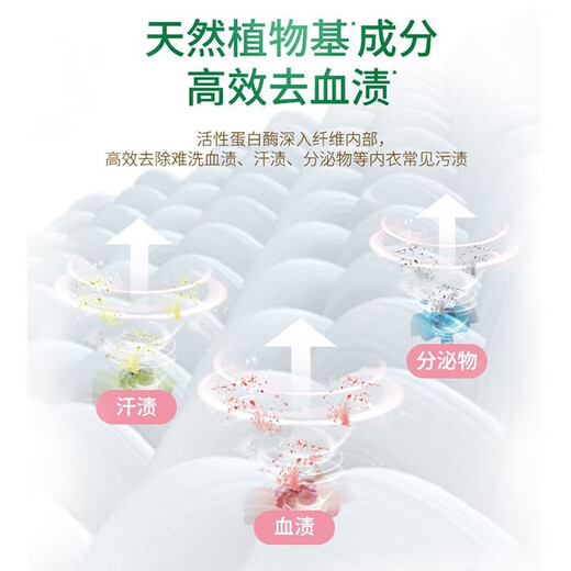 Libai Haoda Dad's laundry detergent removes stains and does not damage the clothes, soft, fluffy and lasting fragrance [Special for down jacket] 80g*3 bottles