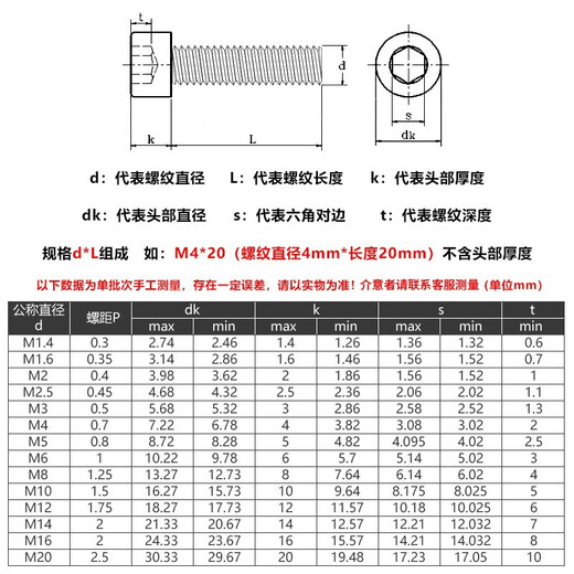 304 stainless steel hexagon socket screws screw extended cylindrical head cup head hexagon socket bolt DIN912 screw M4*12 20 pieces