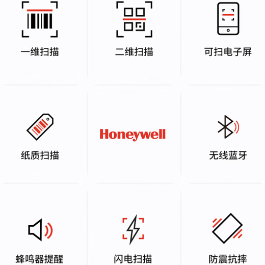 
Honeywell wireless scanner Bluetooth 2D image scanner scanner with dirty codes and broken codes. Express logistics barcode gun 1472G