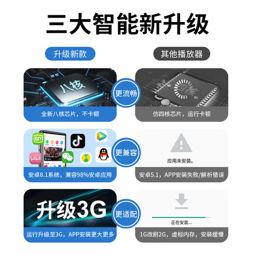 纽曼mp4可上网mp5全面屏安卓触屏wifi蓝牙连接mp3视频播放器mp6智能p4听歌神器看小说电影 【旗舰版】5.0英寸丨4G+64G 官方标配【经典黑】