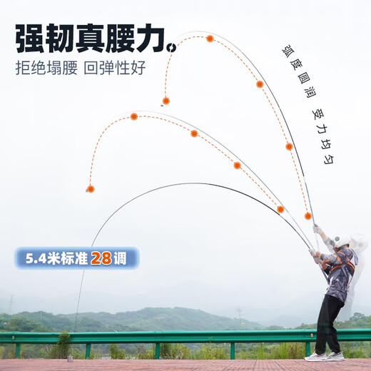 Jiadiani Xinhun No. 4 fishing rod carbon light and hard 28 adjustable fishing rod lake reservoir comprehensive wild fishing fishing rod hand rod 4.5m Xinhun No. 4 rod + rod slightly
