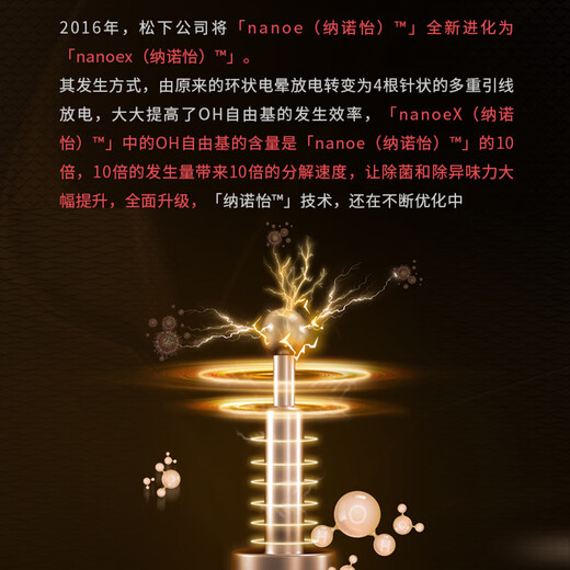 Panasonic dishwasher desktop, three generations of independent drying, Nanoyi independent sterilization, maternal and child certification 80, high temperature and quick washing, hot air drying, double-layer bowl basket, easy to install K1Y