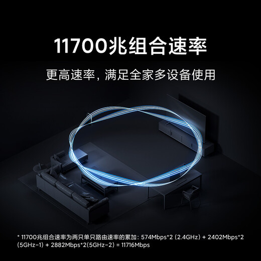 小米（MI）HomeWiFi 全屋路由 两只装 三频满血Mesh全屋Wi-Fi 2.5G网口 AX11700组合无线速率家用路由器