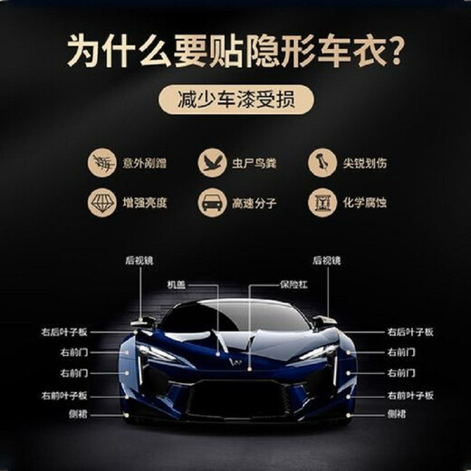 Film Hero (MODAXIA) invisible car film BMW 3 Series 5 Series 7 Series 6 Series 4 Series X3 X1 X5 X7 i3 ix3 TPU full body paint protective film anti-scratch car film Popular version Pro Imported TPU+7.5mil+ package construction