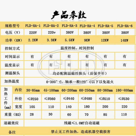FLD-HA-1-2-3-4-5 bearing heater microcomputer control electromagnetic induction rapid heating FLD-HA-245-100mm heating external heat dissipation