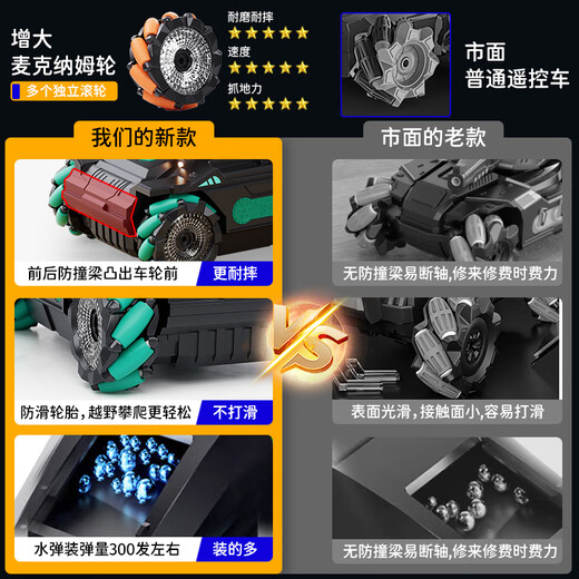 星涯优品儿童玩具男孩遥控汽车坦克水弹车越野四驱特技车3-6-12岁生日礼物