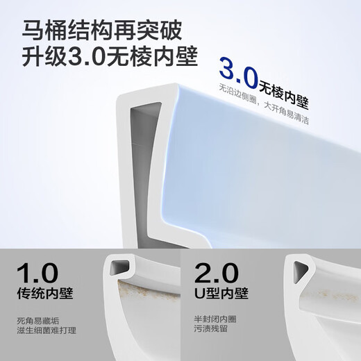 JOMOO 11368-2-2/31KB-2 toilet all-inclusive water-saving household high-impact storm siphon toilet 305 pit distance