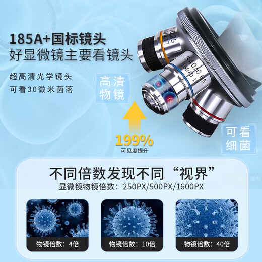 TIENIU Microscope optique pour les élèves du secondaire avec une observation des acariens pour les cellules bactériennes pour l'expérience en sciences des enfants pour l'examen d'entrée au lycée Double focus + l'étrier + écran d'affichage intelligent