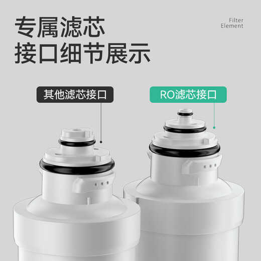 Bohrkern für MEIDI-Wasserreinerfilterelement F1 Filterelement MRO202A-4/MRO203-4/MRO1598B/MRO1695A PP COTTON- [Einzelzweig]