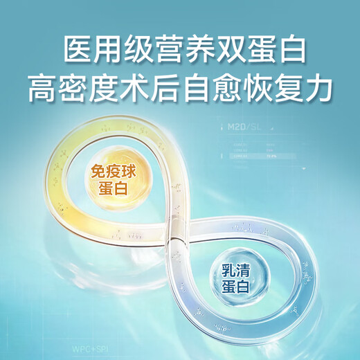 Amykon a importé une poudre de protéine de lactosérum immunoglobulb des États-Unis pour se remettre du colostrum et compléter la nutrition immunitaire Nutrition 430g [Récupération physique] Quatre canettes de poudre de récupération postopératoire