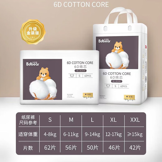 布袋熊新款拉拉裤学步一体裤6D金装柔软透气轻薄舒适支持防伪追溯 XXXL拉拉裤40片（云仓直发） 布袋熊金装6包