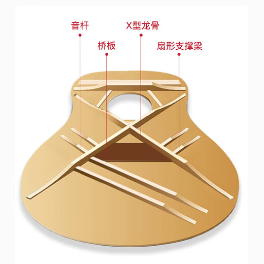 雅马哈（YAMAHA）FG830/FS830/FG850民谣吉他面单板初学者入门进阶男女电箱木吉它 FG830原木色丨41寸