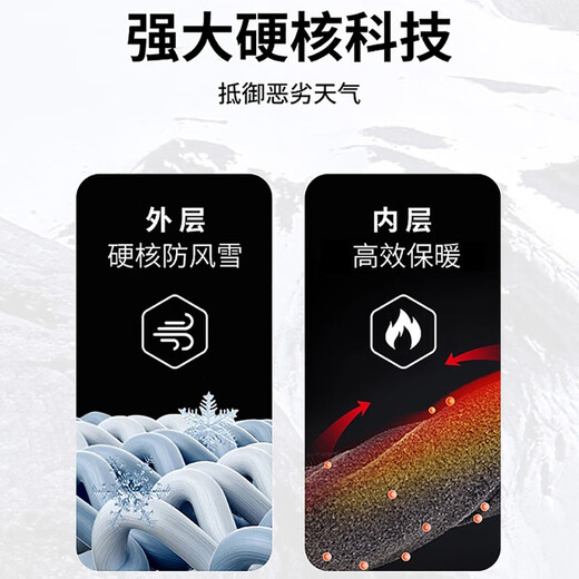 Pull-back cotton jacket for men with stand collar solid color thickened warm cotton jacket for men trendy brand bread jacket casual fashion versatile jacket