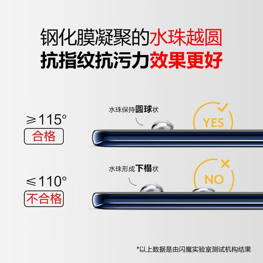 Flash Magic is suitable for Huawei mate20 tempered film, mate20 mobile phone film HD non-full screen anti-scratch and anti-fingerprint film, mate20 enhanced version* electroplating double anti-fingerprint 2 pieces + artifact