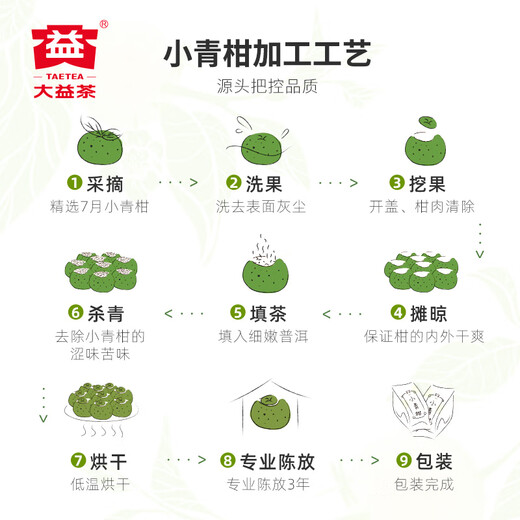 Dayi TAETEA tea 3-year old Pu'er ripe tea small green orange 100g*2 Tea gift box for elders