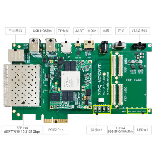 双铂 XILINX Zynq PCIE开发板ARM+FPGA7035（套餐A(7035FD工业级裸板+基