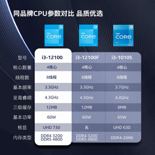 英特尔(Intel) 12代 13代 14代盒装CPU 酷睿 盒装处理器 游戏 办公 家用 i3 12100盒装 LGA1700针脚