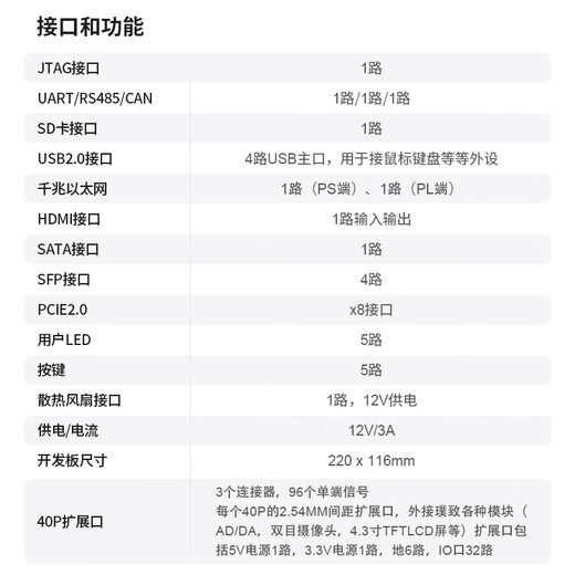璞致FPGA开发板 xilinxZYNQ7035  XC7Z045PCIe 光纤XC7Z100 4.3寸LCD套餐 PZ7100-KFB-900-专