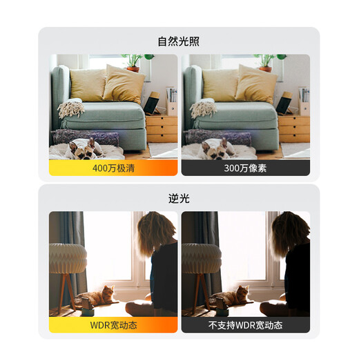 TP-Link 2,5K Ultra-Definition 4 Millionen Kamera Home Monitor 360 Panoramablick