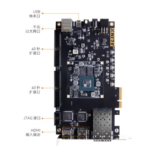 
ALINX Black Gold FPGA Development Board xilinx Artix7 AC7A200T 035T Fiber Optical HDMI Video Image Processing Communication A7 Ethernet PCIE Industrial Vision Control AX7A200B 200T Development Board AN9767 DA Acquisition