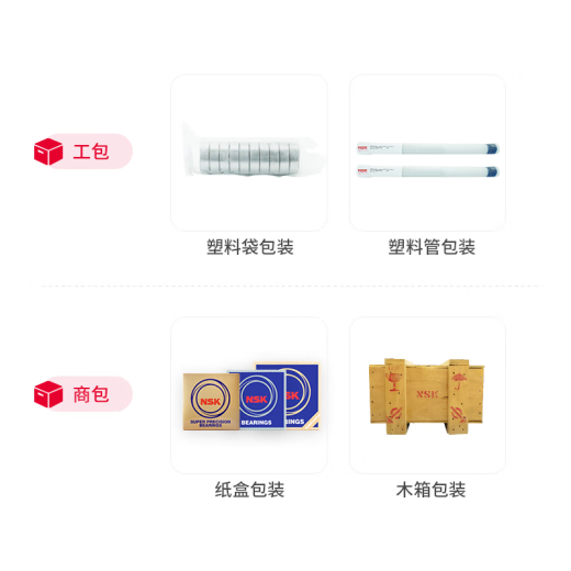 恩斯克/NSK轴承 深沟球轴承 6209VVCM       & （日产）【盒装】